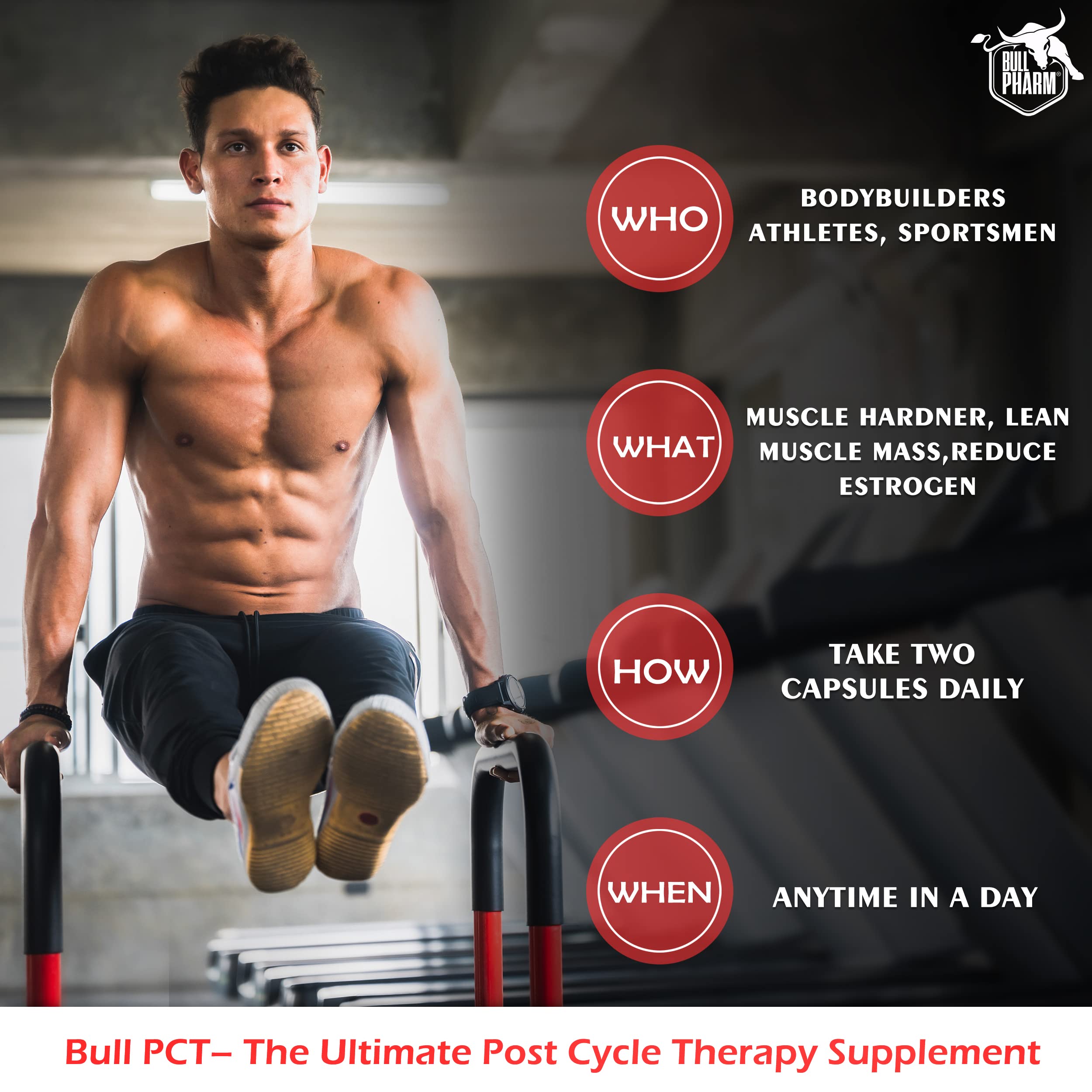 PCTZONE: Supporting Hormonal Balance After a Cycle