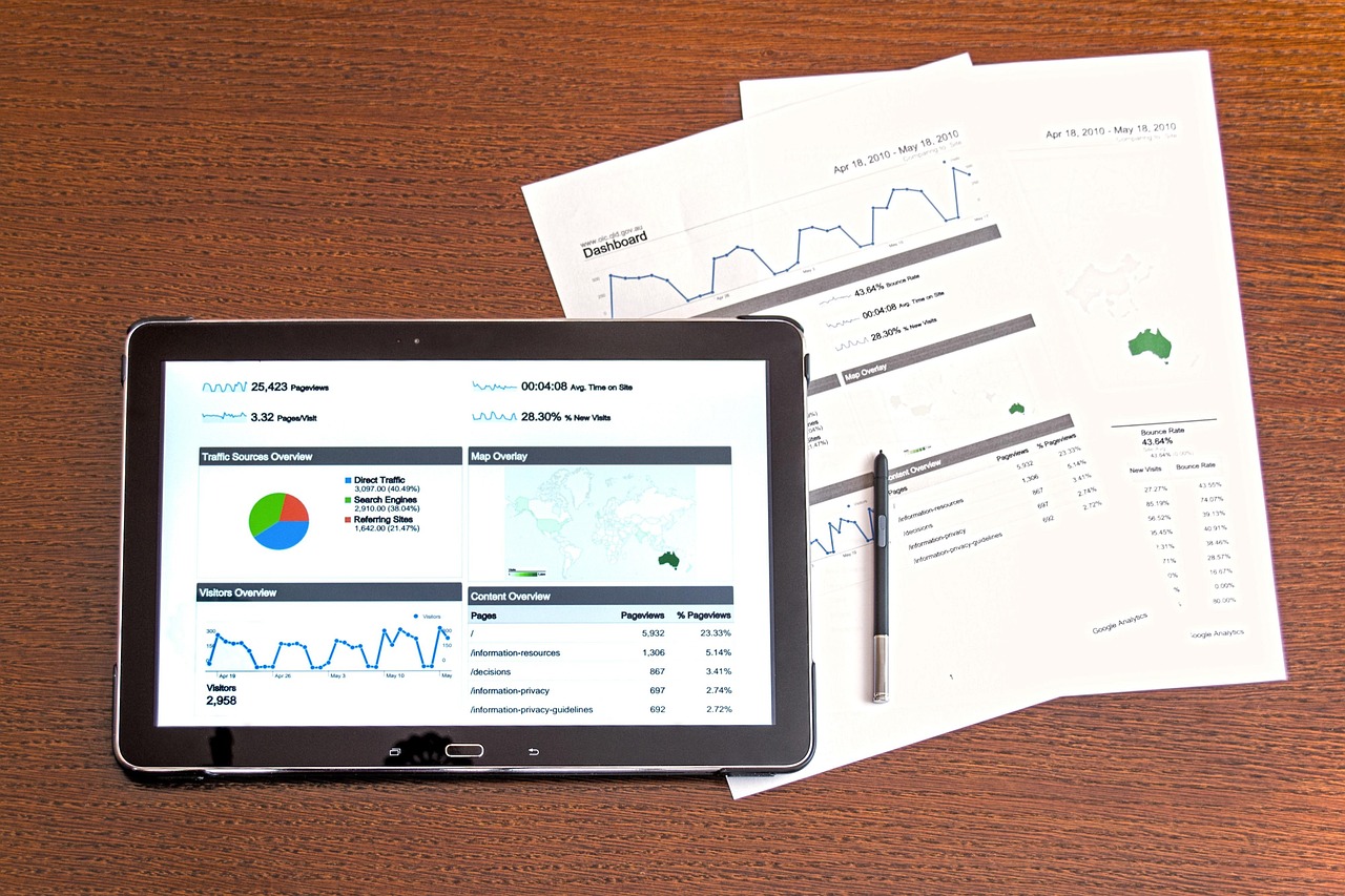 Analysis, analytics, business — The Power of Fact-Based Decision Making: A Pathway to Success